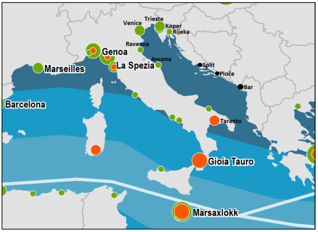 Importância Econômica do Mar Adriático